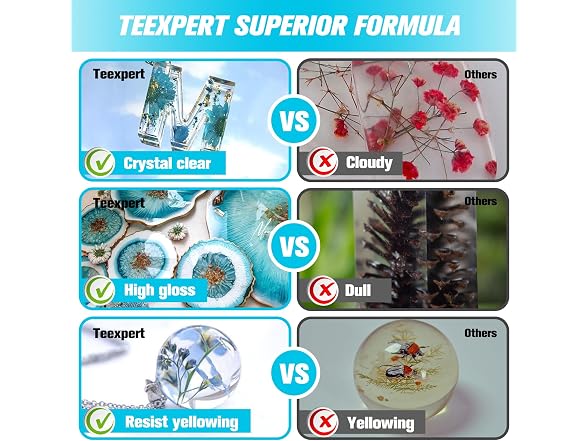 Teexpert Epoxy Resin Crystal Clear, 16oz