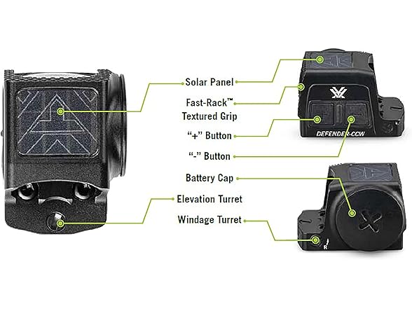 Vortex Defender Red Dot Sight