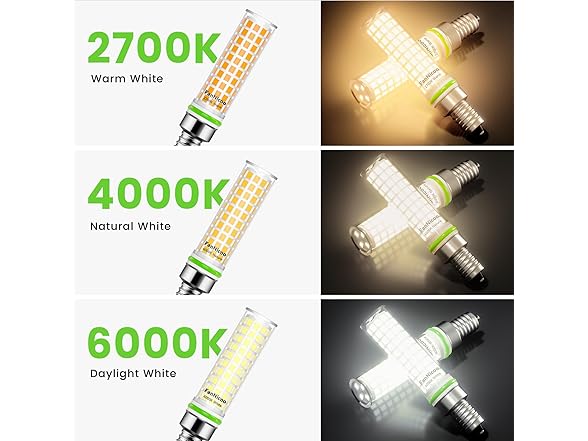 FanNicoo LED Bulb E12 LED Bulb