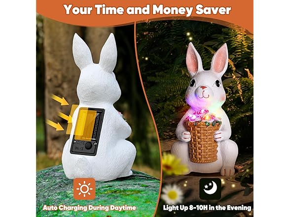 Brightever Solar Powered Garden Bunny Statue
