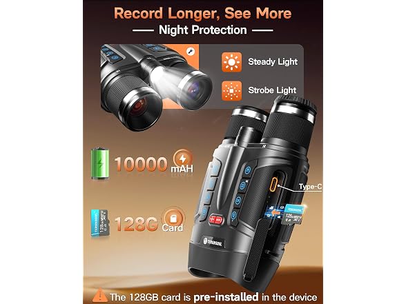 TERUNSOUl Night Vision Goggles - Smart