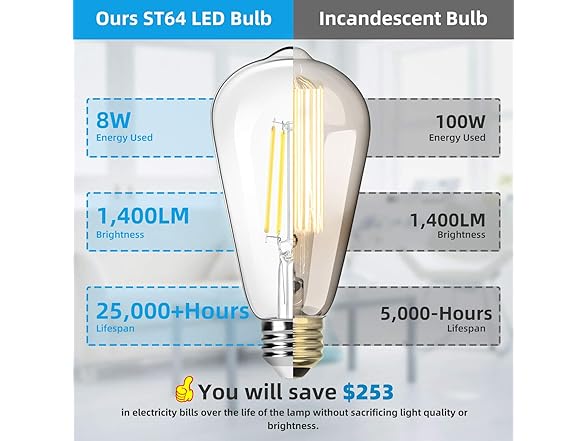 Brightever B089NTKF8P Dimmable Light Bulb 4-Pack
