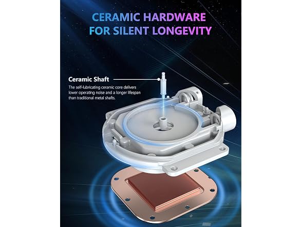 Minorsonic White RGB 360mm AIO CPU Cooler