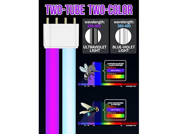 Mosquito Zapper with LED Light
