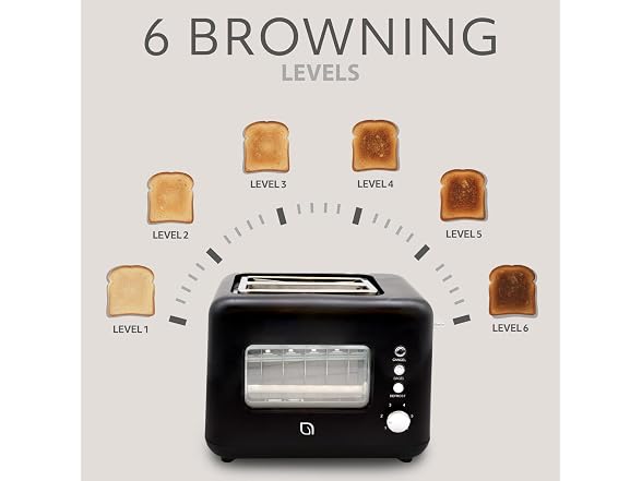 WILLOW Eco Series 2 Slice Toaster with Clear-View Window