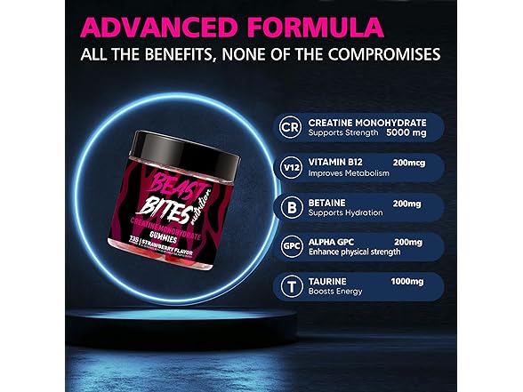 BEAST BITES Creatine Monohydrate Gum