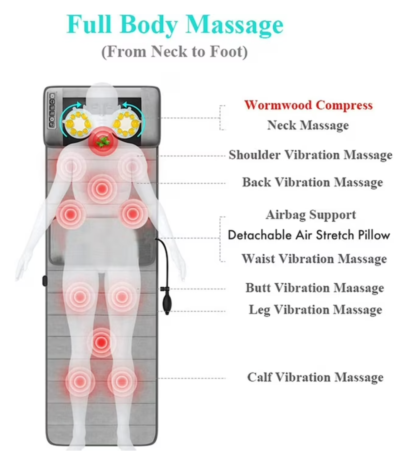 Doctor Pillow Therapeutic Air Massage Mat - Gallery 12
