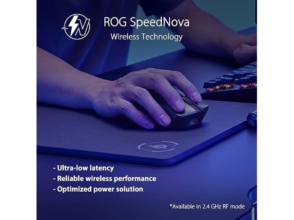 ASUS ROG Gladius III Wireless AimPoint Mouse