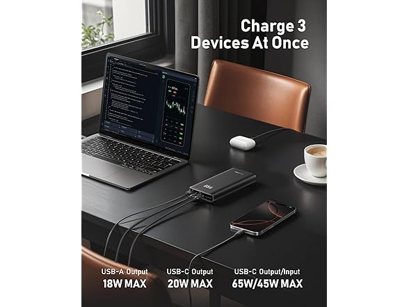 VEEKTOMX 20,000mAh 65W USB-C Laptop Powerbank
