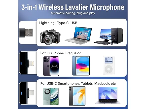 ANVOSCI 3 in 1 Wireless Lavalier Microphone