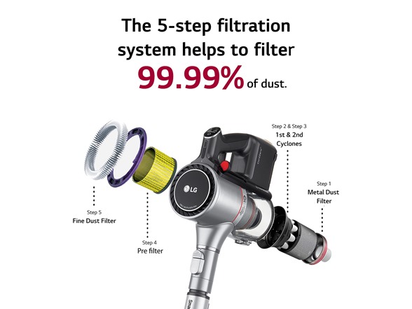 LG CordZero A926KSM Kompressor Cordless Stick Vacuum, Matte Silver