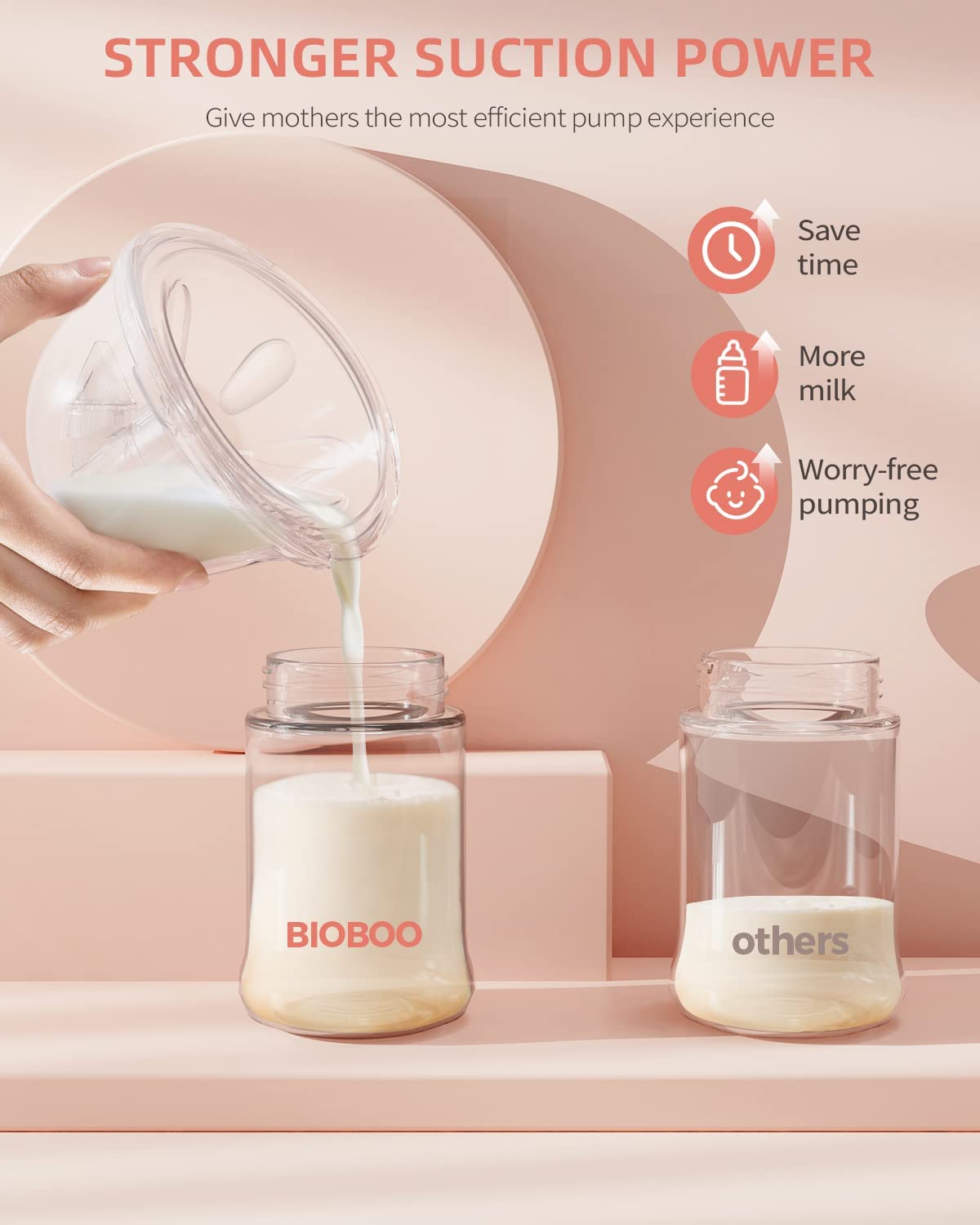 BIOBOO Hands Free Breast Pump - Gallery 10