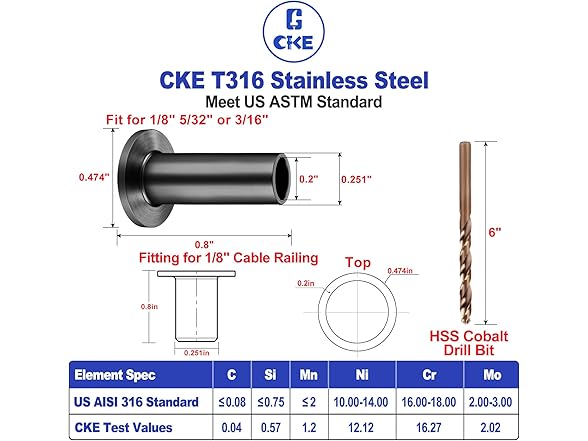 CKE 80 Pack T316 Stainless Steel Black