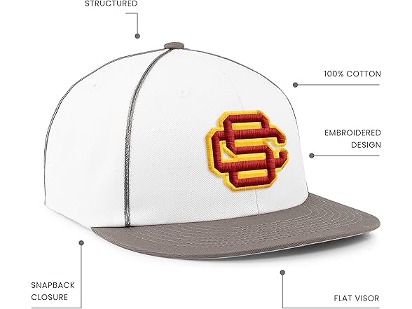 ZHATS NCAA Big Rig Brick Hat