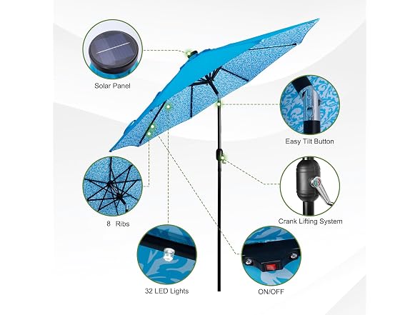 Backyard Expressions 9FT Solar Patio Umbrella Blue