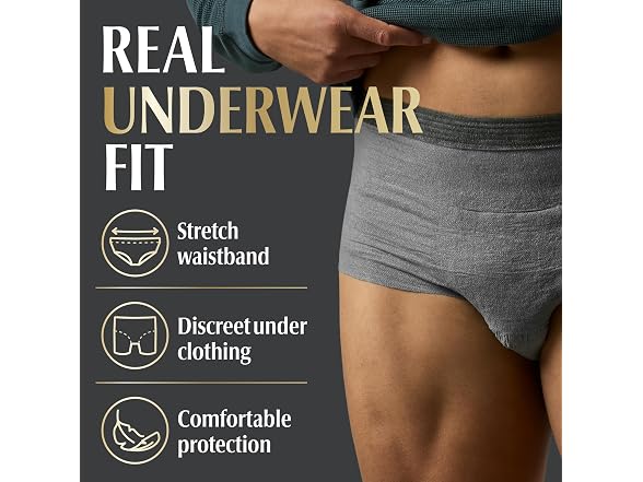 Depend Real Fit Underwear Men SM 56ct