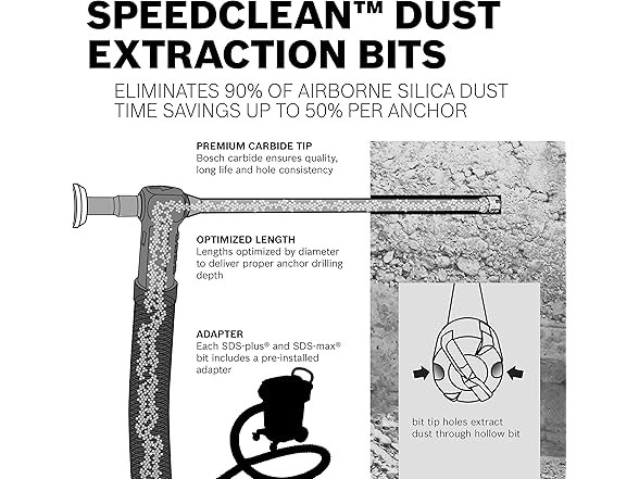 Bosch DX5062 SDS MAX Dust Extraction Bit