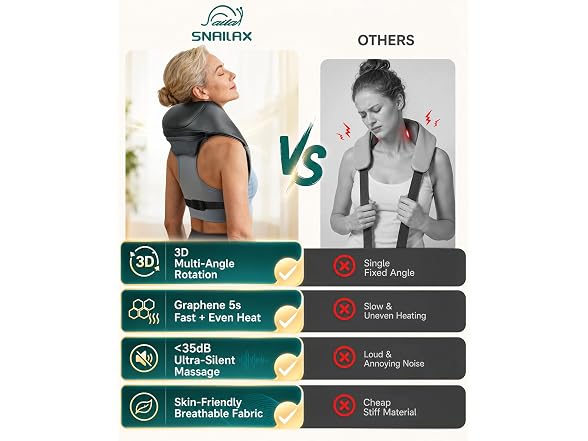 Snailax Neck and Shoulder Massager