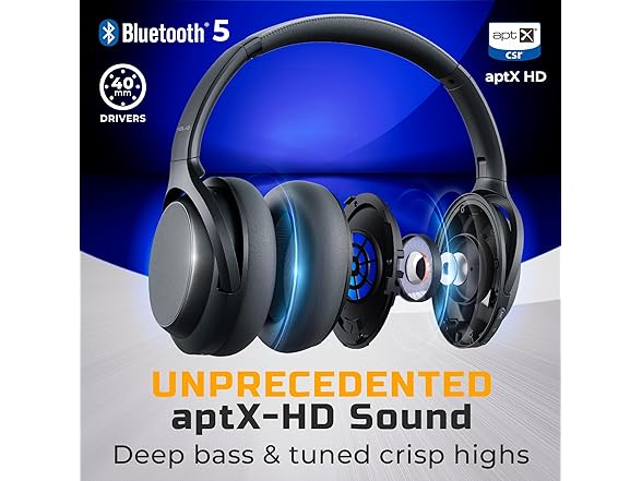 (NEW) TREBLAB Z7 Pro Noise Cancelling Headphones