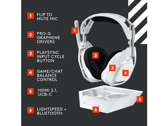 Logitech G Astro A50 X Wireless Headset (S&D)