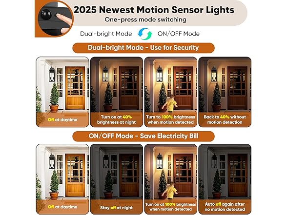 BesLowe Motion Sensor Outdoor Wall Lights, 17.5" W Hook