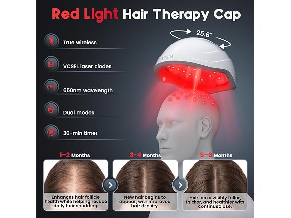 OVEKPA Laser Cap for Hair Regrowth