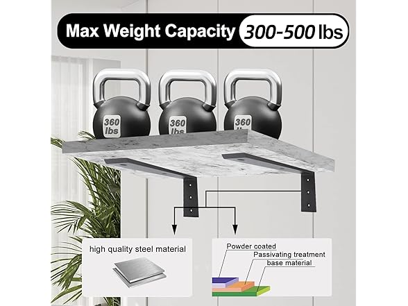 Walwe Countertop Support Bracket