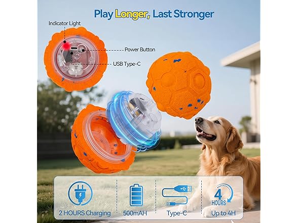 Newget Interactive Dog Toy