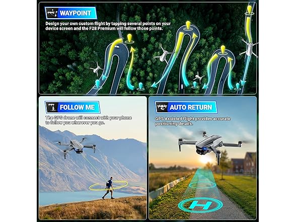 Contixo F28 Premium Two-Axis Gimbal Drone
