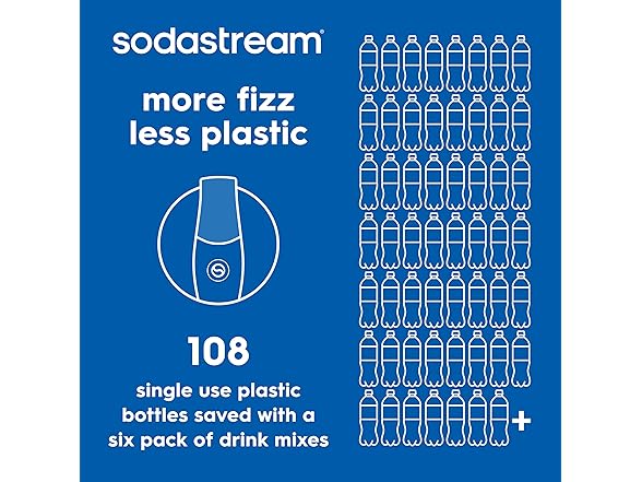4PK SodaStream MTN Dew Code Red Zero Sugar Drink