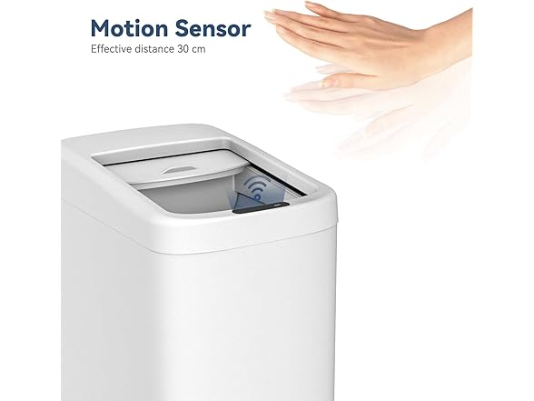 ELLO&ALLO 13G Motion Sensor Trash Can