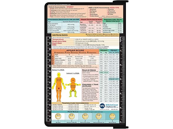 Whitecoat Clipboard - EMT Edition