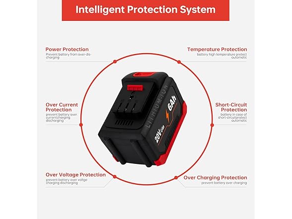 ZFCHUNT 20V 6000mAh High-Rate Battery