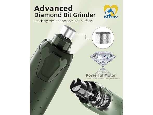 Casfuy B0CJR4Q128 Dog Nail