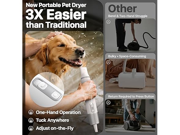 Buenkee Handheld Pet Hair Dryer