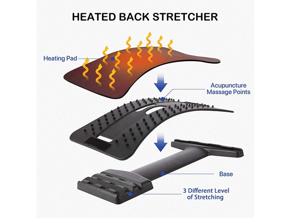 Evertone Therma-Stretch Infared Heating Pad