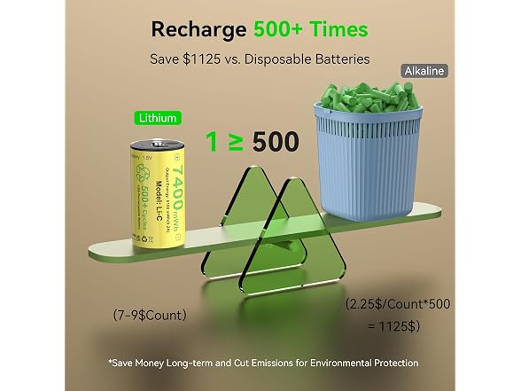 ENEGON Rechargeable Lithium C Batteries