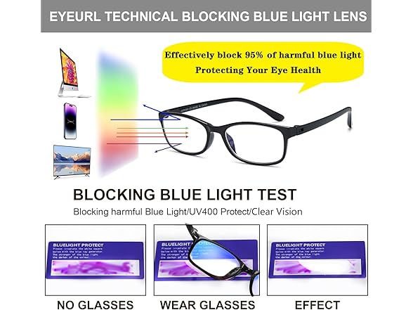 2 Pairs Women's Computer Reading Glasses