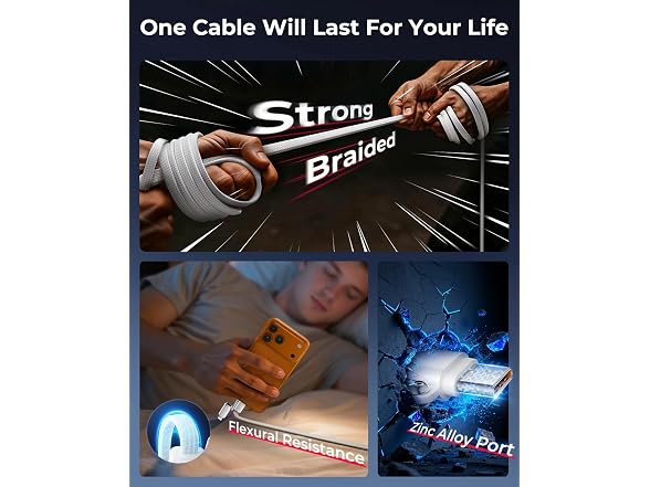 SHEZI Braided USB C to USB C Cable - Gallery 7