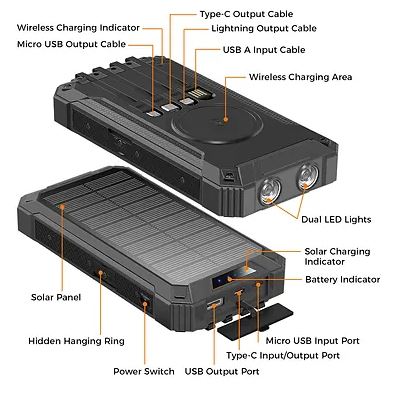 Solar Power Bank ZL808 20,000mAh - Gallery 14