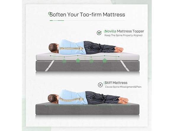 Novilla Memory Foam Mattress Topper King