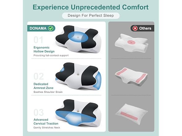 DONAMA Cervical Pillow Black
