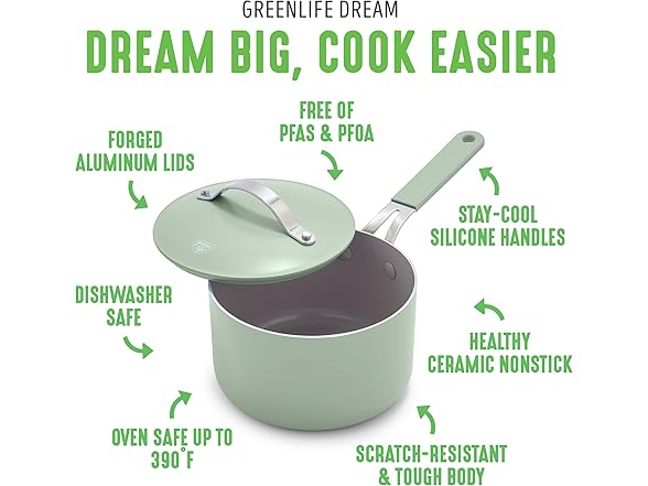 GreenLife 2 Qt Nonstick Saucepan w/Lid