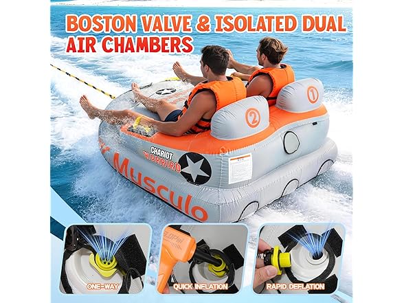 K-Musculo Towable Tubes Heavy Duty