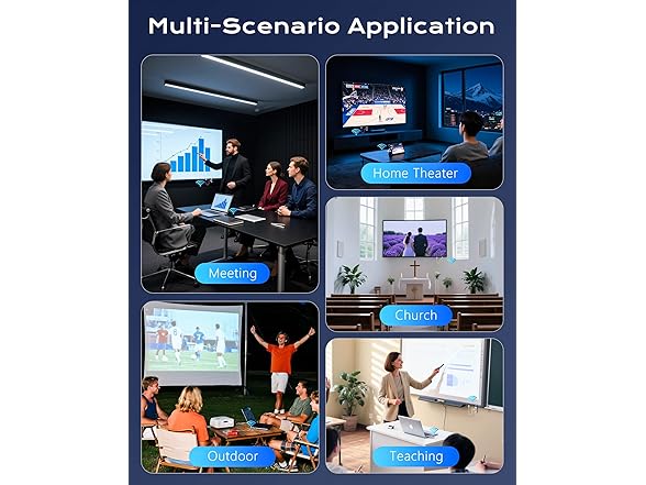 Wireless HDMI Transmitter and Receiver | 4K