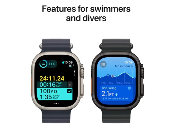 Apple Watch Ultra 2 Titanium Case (2024) - (Certified Preowned)