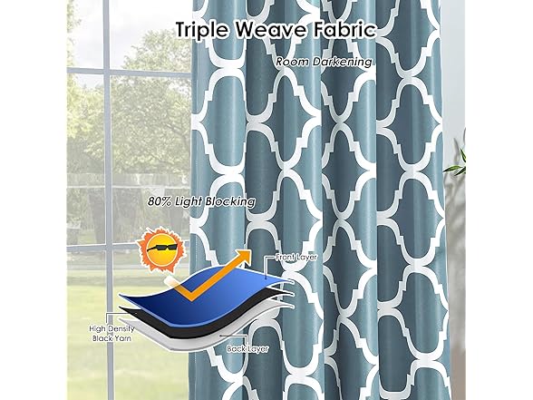 Melodieux Teal Blackout Curtain 52"x96"