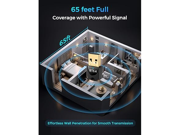 gliship 5.4 USB Bluetooth Adapter