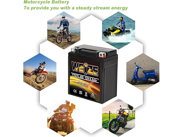 YTX7L-BS 120CCA ATV Battery