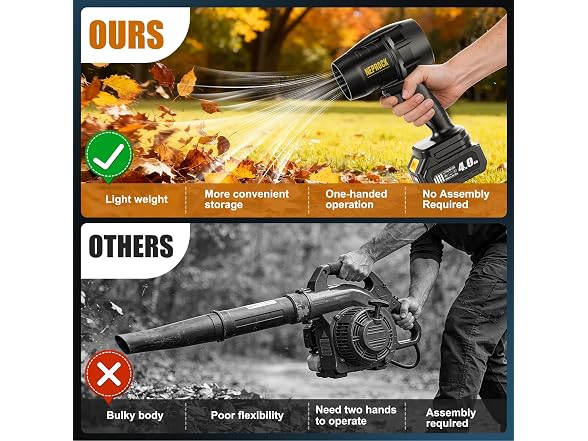 600000 RPM Cordless Handheld Leaf Blower